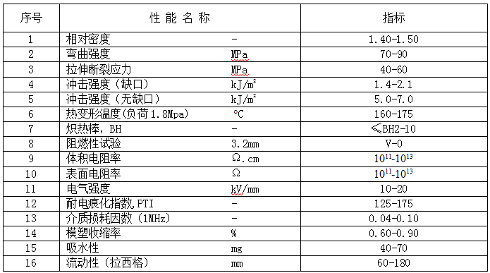 1530092272525856.png blob.png