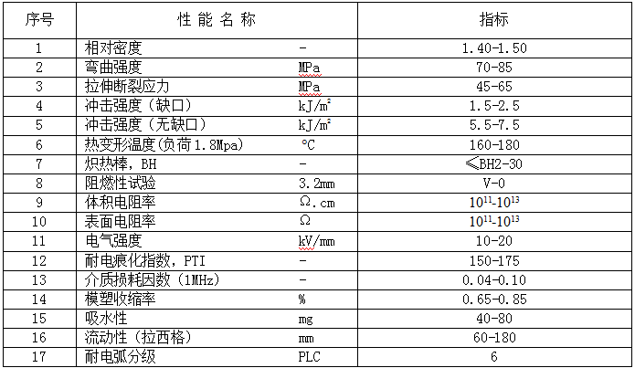 1530093163797182.png blob.png