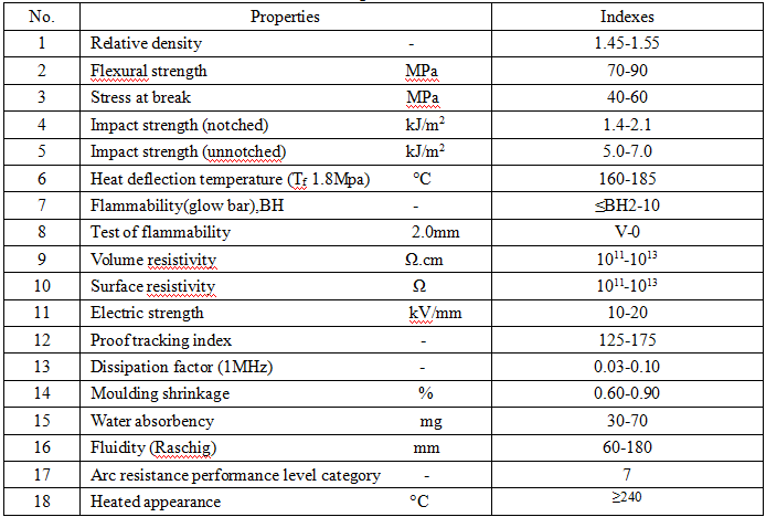 1530093777809728.png blob.png